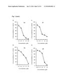 AMINO- OR AMMONIUM-CONTAINING SULFONIC ACID, PHOSPHONIC ACID AND     CARBOXYLIC ACID DERIVATIVES AND THEIR MEDICAL USE diagram and image