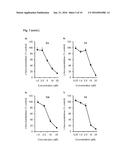 AMINO- OR AMMONIUM-CONTAINING SULFONIC ACID, PHOSPHONIC ACID AND     CARBOXYLIC ACID DERIVATIVES AND THEIR MEDICAL USE diagram and image