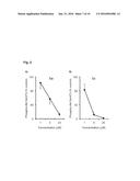 AMINO- OR AMMONIUM-CONTAINING SULFONIC ACID, PHOSPHONIC ACID AND     CARBOXYLIC ACID DERIVATIVES AND THEIR MEDICAL USE diagram and image