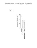 AMINO- OR AMMONIUM-CONTAINING SULFONIC ACID, PHOSPHONIC ACID AND     CARBOXYLIC ACID DERIVATIVES AND THEIR MEDICAL USE diagram and image