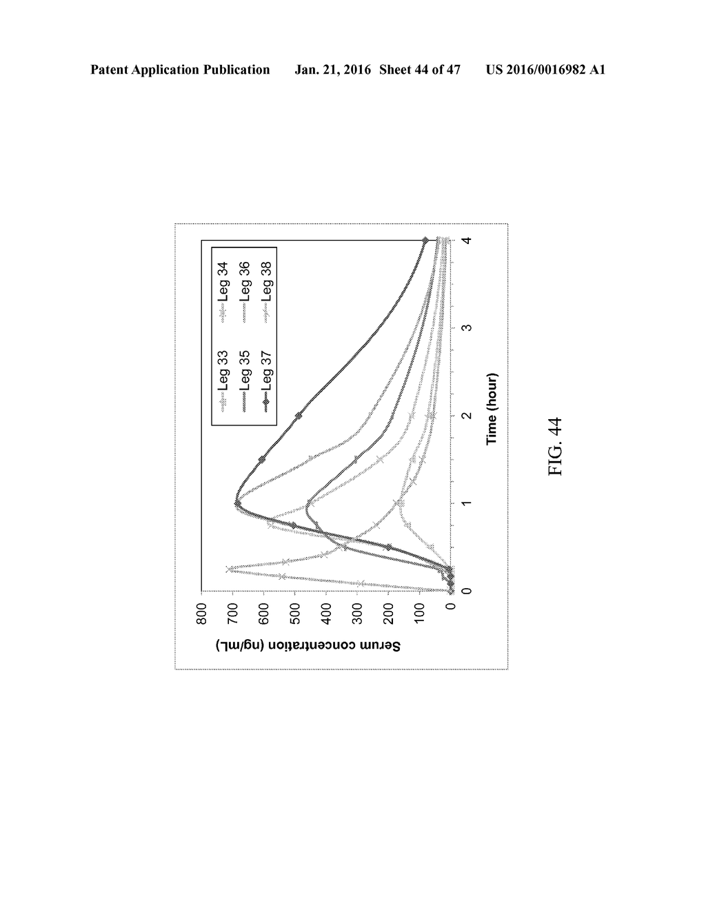 CRYSTALLIZATION METHOD AND BIOAVAILABILITY - diagram, schematic, and image 45