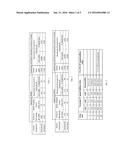 STABILIZED NUCLEOTIDES FOR MEDICAL TREATMENT diagram and image