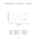 STABILIZED NUCLEOTIDES FOR MEDICAL TREATMENT diagram and image