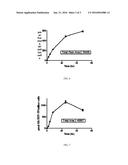 STABILIZED NUCLEOTIDES FOR MEDICAL TREATMENT diagram and image