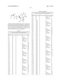 STABILIZED NUCLEOTIDES FOR MEDICAL TREATMENT diagram and image