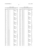 STABILIZED NUCLEOTIDES FOR MEDICAL TREATMENT diagram and image