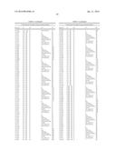 STABILIZED NUCLEOTIDES FOR MEDICAL TREATMENT diagram and image