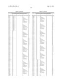 STABILIZED NUCLEOTIDES FOR MEDICAL TREATMENT diagram and image