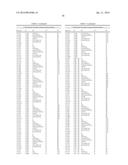 STABILIZED NUCLEOTIDES FOR MEDICAL TREATMENT diagram and image