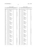 STABILIZED NUCLEOTIDES FOR MEDICAL TREATMENT diagram and image