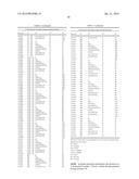 STABILIZED NUCLEOTIDES FOR MEDICAL TREATMENT diagram and image