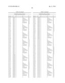 STABILIZED NUCLEOTIDES FOR MEDICAL TREATMENT diagram and image