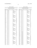 STABILIZED NUCLEOTIDES FOR MEDICAL TREATMENT diagram and image