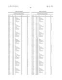 STABILIZED NUCLEOTIDES FOR MEDICAL TREATMENT diagram and image