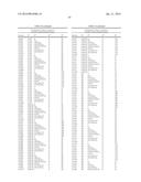 STABILIZED NUCLEOTIDES FOR MEDICAL TREATMENT diagram and image