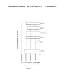 Methods of Reducing Level of One or More Impurities in a Sample During     Protein Purification diagram and image