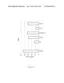 Methods of Reducing Level of One or More Impurities in a Sample During     Protein Purification diagram and image