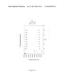 Methods of Reducing Level of One or More Impurities in a Sample During     Protein Purification diagram and image