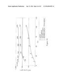 Methods of Reducing Level of One or More Impurities in a Sample During     Protein Purification diagram and image