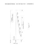 Methods of Reducing Level of One or More Impurities in a Sample During     Protein Purification diagram and image