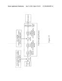 Methods of Reducing Level of One or More Impurities in a Sample During     Protein Purification diagram and image