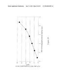 Methods of Reducing Level of One or More Impurities in a Sample During     Protein Purification diagram and image