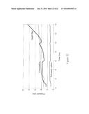 Methods of Reducing Level of One or More Impurities in a Sample During     Protein Purification diagram and image