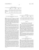 Methods of Reducing Level of One or More Impurities in a Sample During     Protein Purification diagram and image