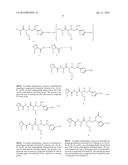 PROCESS FOR PREPARING TUBULYSINS diagram and image