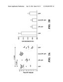 VIBRO-BASED DELIVERY SYSTEM AND IMMUNE SUPPRESSION diagram and image