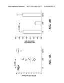 VIBRO-BASED DELIVERY SYSTEM AND IMMUNE SUPPRESSION diagram and image