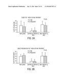 METHODS AND COMPOSITIONS WITH IMMUNE THERAPY FOR TREATMENT OF DEMENTIA diagram and image