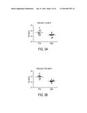 METHODS AND COMPOSITIONS WITH IMMUNE THERAPY FOR TREATMENT OF DEMENTIA diagram and image