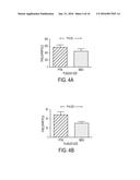 METHODS AND COMPOSITIONS WITH IMMUNE THERAPY FOR TREATMENT OF DEMENTIA diagram and image