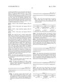 METHODS AND COMPOSITIONS WITH IMMUNE THERAPY FOR TREATMENT OF DEMENTIA diagram and image