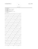 METHODS AND COMPOSITIONS WITH IMMUNE THERAPY FOR TREATMENT OF DEMENTIA diagram and image