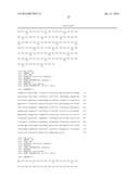 METHODS AND COMPOSITIONS WITH IMMUNE THERAPY FOR TREATMENT OF DEMENTIA diagram and image