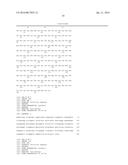 METHODS AND COMPOSITIONS WITH IMMUNE THERAPY FOR TREATMENT OF DEMENTIA diagram and image