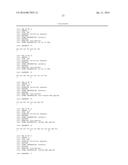 METHODS AND COMPOSITIONS WITH IMMUNE THERAPY FOR TREATMENT OF DEMENTIA diagram and image