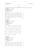 METHODS AND COMPOSITIONS WITH IMMUNE THERAPY FOR TREATMENT OF DEMENTIA diagram and image