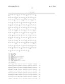 METHODS AND COMPOSITIONS WITH IMMUNE THERAPY FOR TREATMENT OF DEMENTIA diagram and image