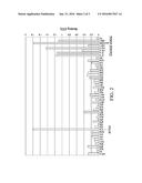 Hybridoma Clones and Monoclonal Antibodies to Fibroblast Growth Factor 4 diagram and image