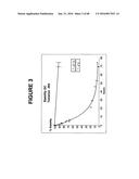 T CELL RECEPTOR MIMIC RL9A diagram and image