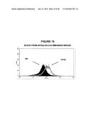 T CELL RECEPTOR MIMIC RL9A diagram and image