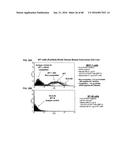 T CELL RECEPTOR MIMIC RL9A diagram and image