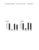 T CELL RECEPTOR MIMIC RL9A diagram and image