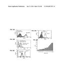 T CELL RECEPTOR MIMIC RL9A diagram and image