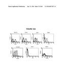 T CELL RECEPTOR MIMIC RL9A diagram and image