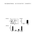 T CELL RECEPTOR MIMIC RL9A diagram and image