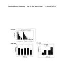 T CELL RECEPTOR MIMIC RL9A diagram and image